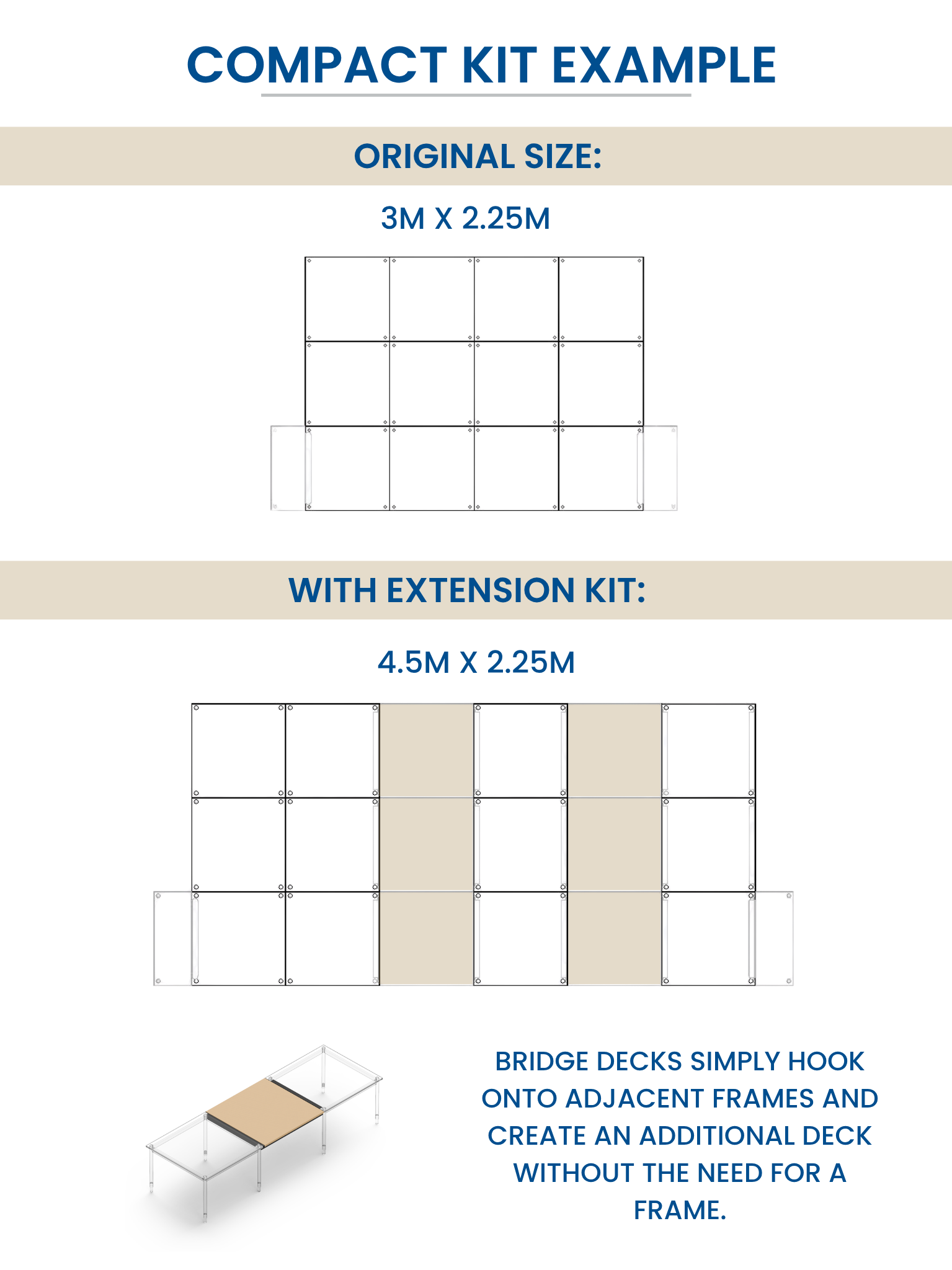 Q-build Extension Kits - Image 2
