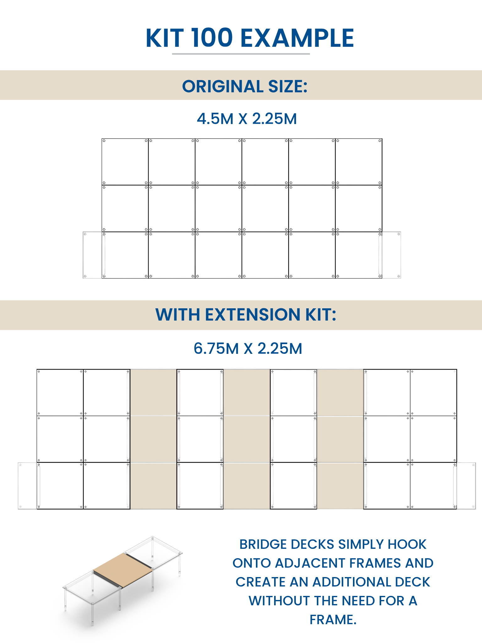 Q-build Extension Kits - Image 3