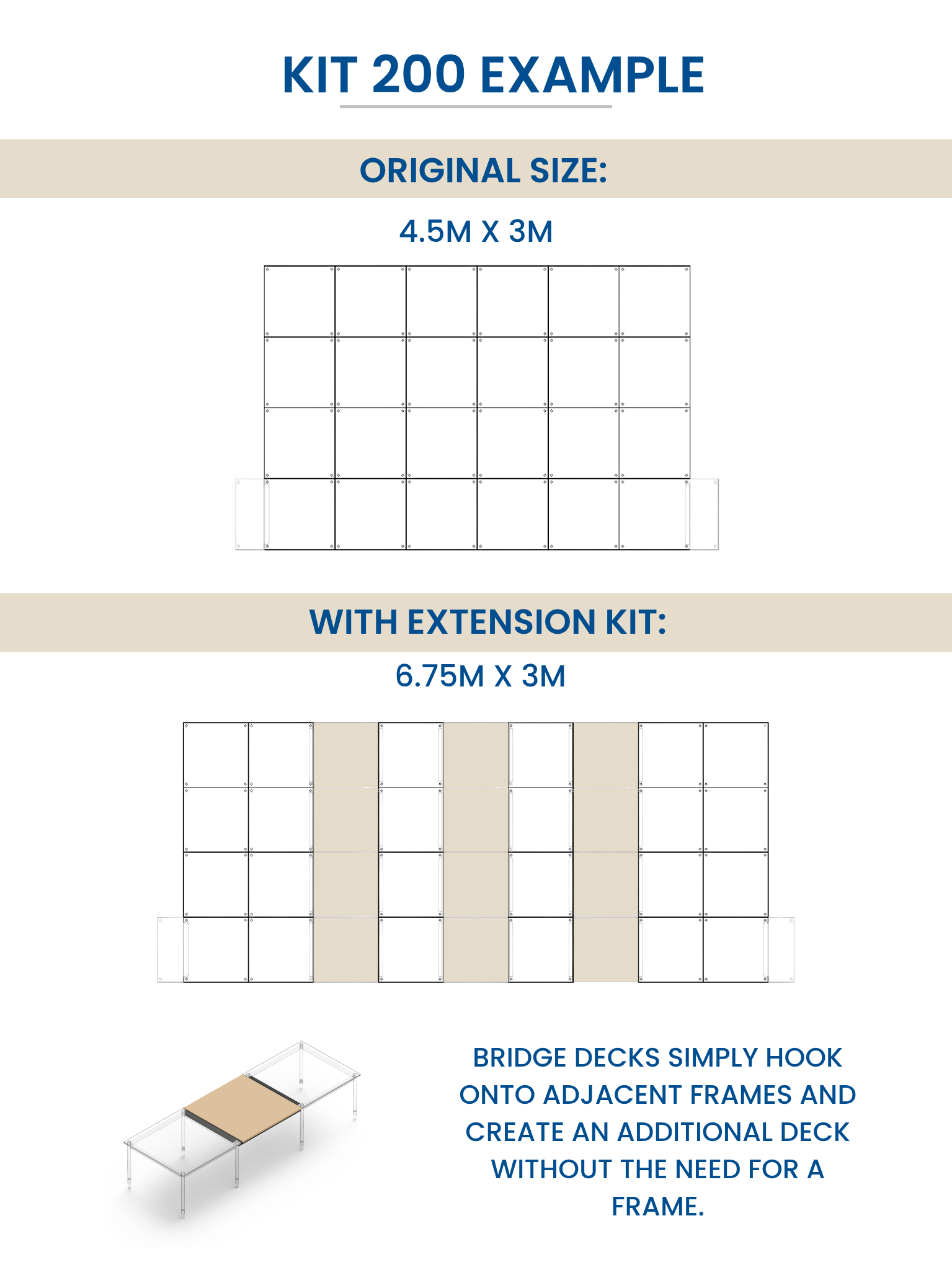 Q-build Extension Kits - Image 4
