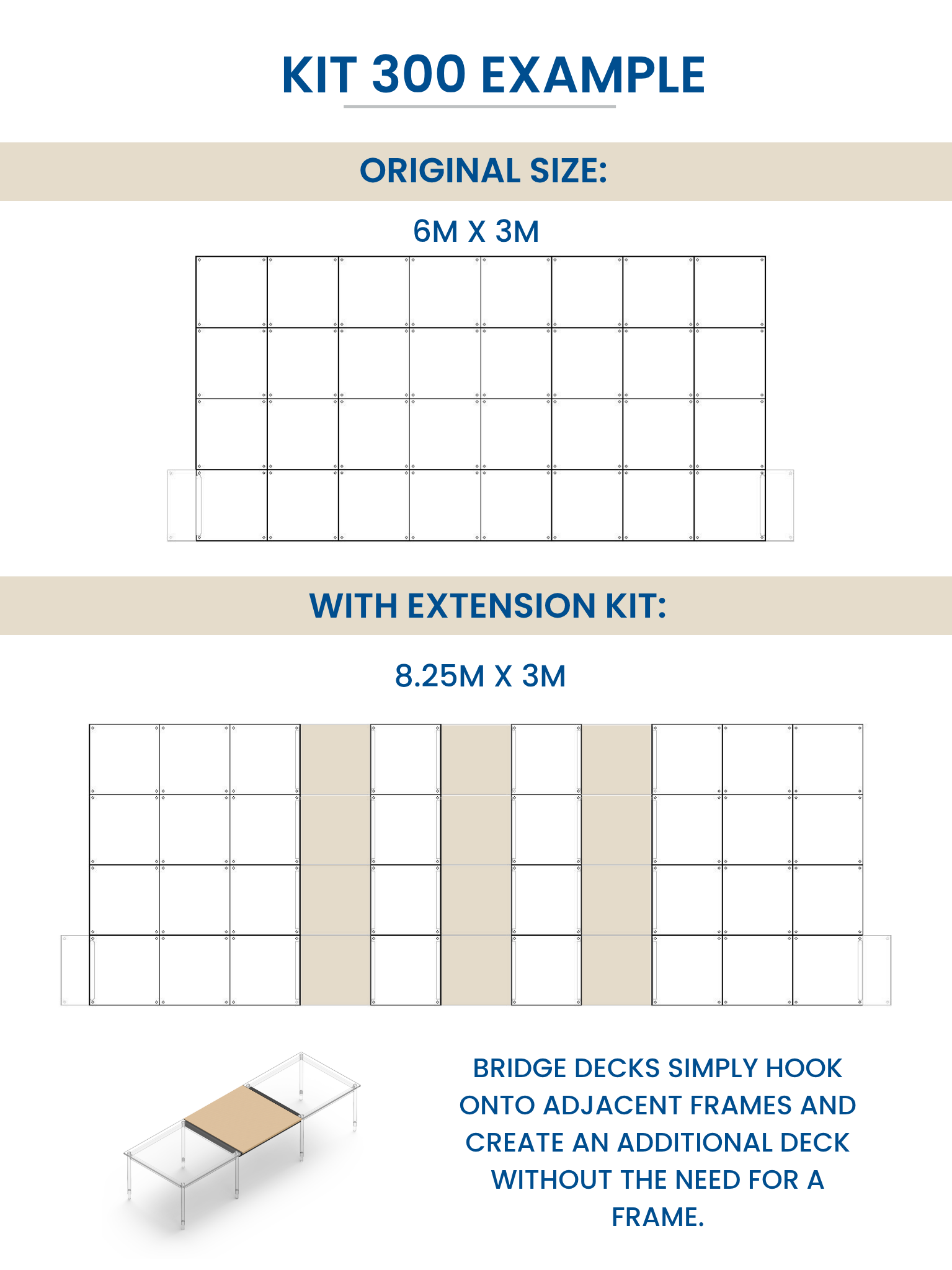 Q-build Extension Kits - Image 5